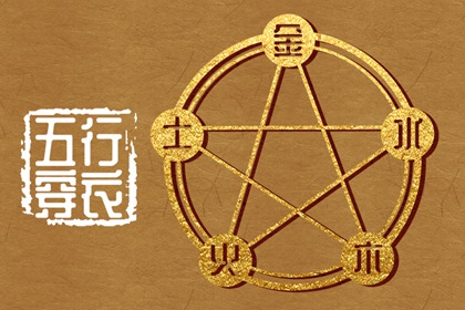 页面排版的读图顺序